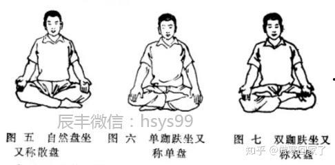 盘坐的正确姿势视频